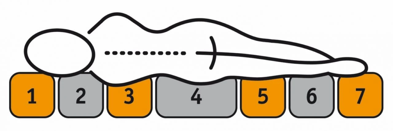 Königsee T, Made In Green 4 Königsee T, Made In Green – Bild 2