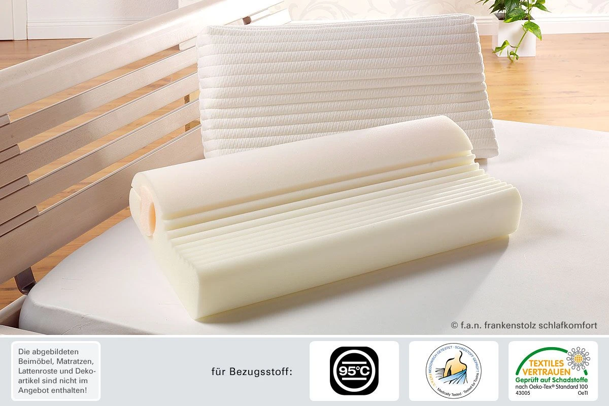 Nackenstützkissen Sleep & Care Vario 2, 40 X 80 Cm 4 Nackenstützkissen Sleep & Care Vario 2, 40 X 80 Cm – Bild 2