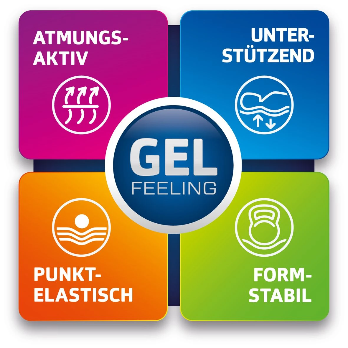 Bodensee T, Made In Green 5 Bodensee T, Made In Green – Bild 3