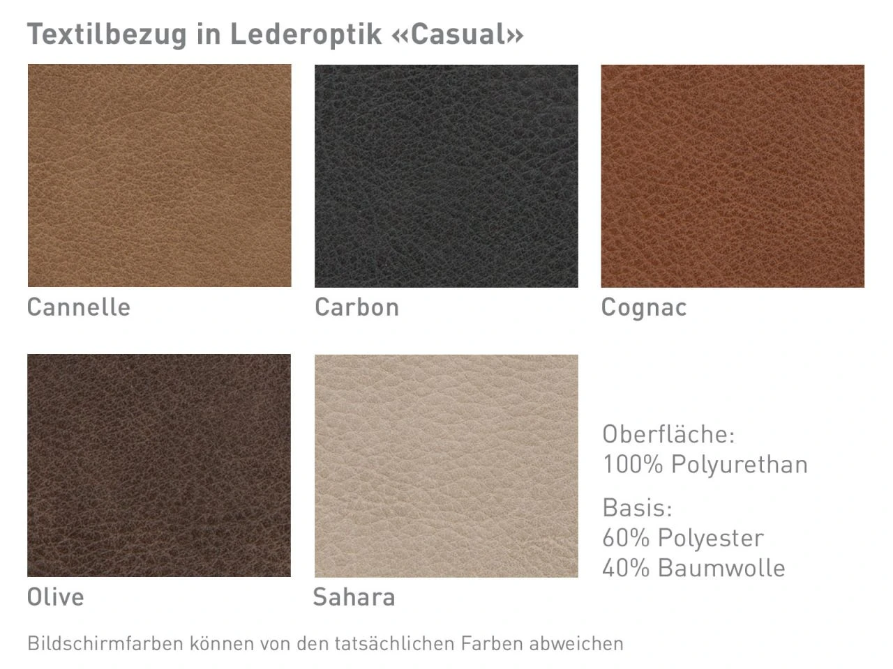 Ronna 6 Ronna – Bild 4