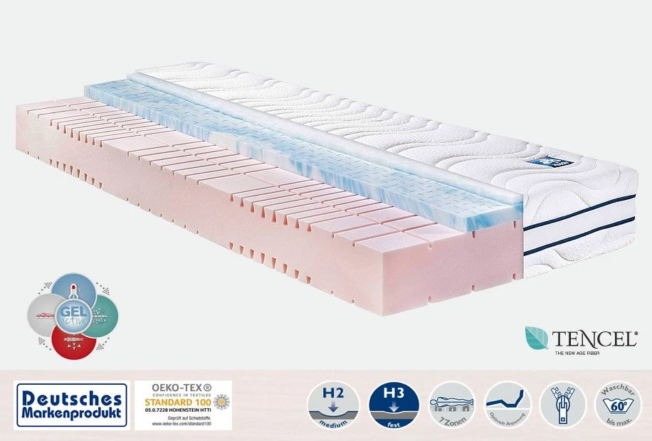 Grömitz KS 4 Grömitz KS – Bild 2