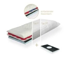 Airflex Spring 10 Airflex Spring -Betten-Prinz Kissen airflex SPRING Composing 300 neutral 1280x1280