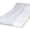 Climasan KS 1 Climasan KS -Betten-Prinz Matratze Climasan KS Montage repro 600x600
