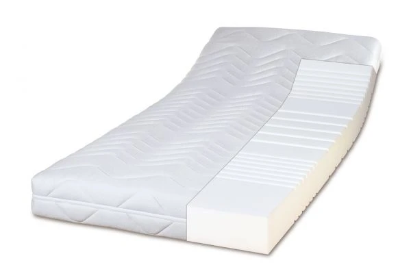 Climasan KS 3 Climasan KS