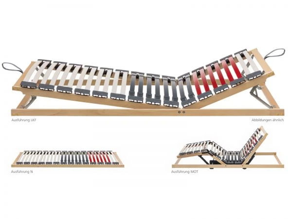 Progress Mot 2 Kabel 3 Progress Mot 2 Kabel