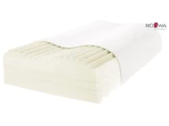 RÖWA Nackenstützkissen 7 RÖWA Nackenstützkissen -Betten-Prinz Roewa Kissen Teilbezug mit Logo 1280x1280 1