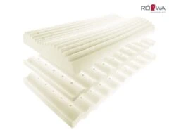 RÖWA Nackenstützkissen 8 RÖWA Nackenstützkissen -Betten-Prinz Roewa Kissenelemente mit LogoG5P0DBAi8FDpu 1280x1280