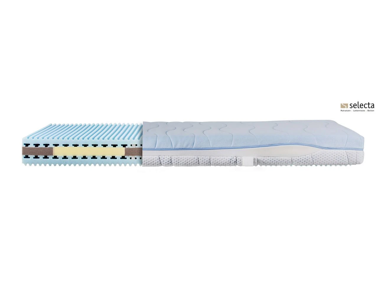 Selecta Kaltschaummatratze S18 3 Selecta Kaltschaummatratze S18