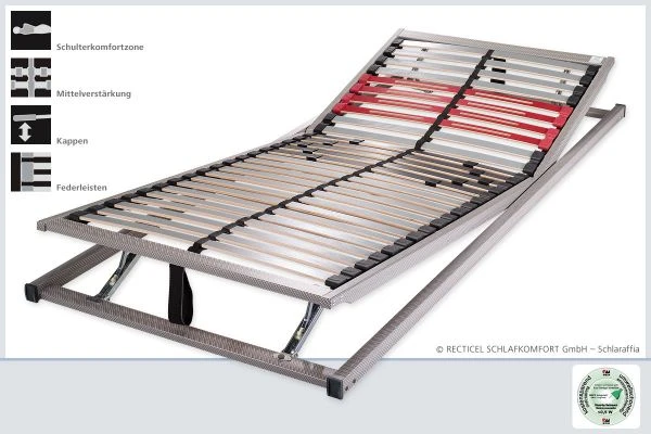 Classic 28 KF 3 Classic 28 KF