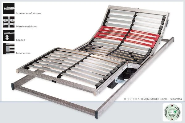 Classic 28 MOT 2 3 Classic 28 MOT 2