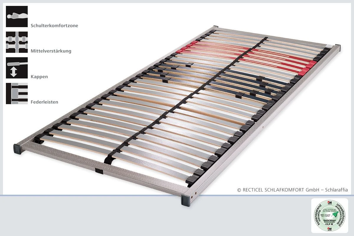 Classic 28 NV 4 Classic 28 NV – Bild 2