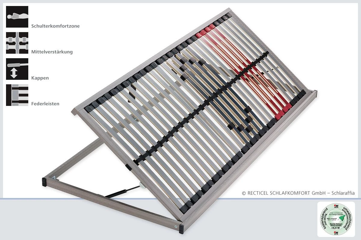 Classic 28 Sidelift NV L 4 Classic 28 Sidelift NV L – Bild 2