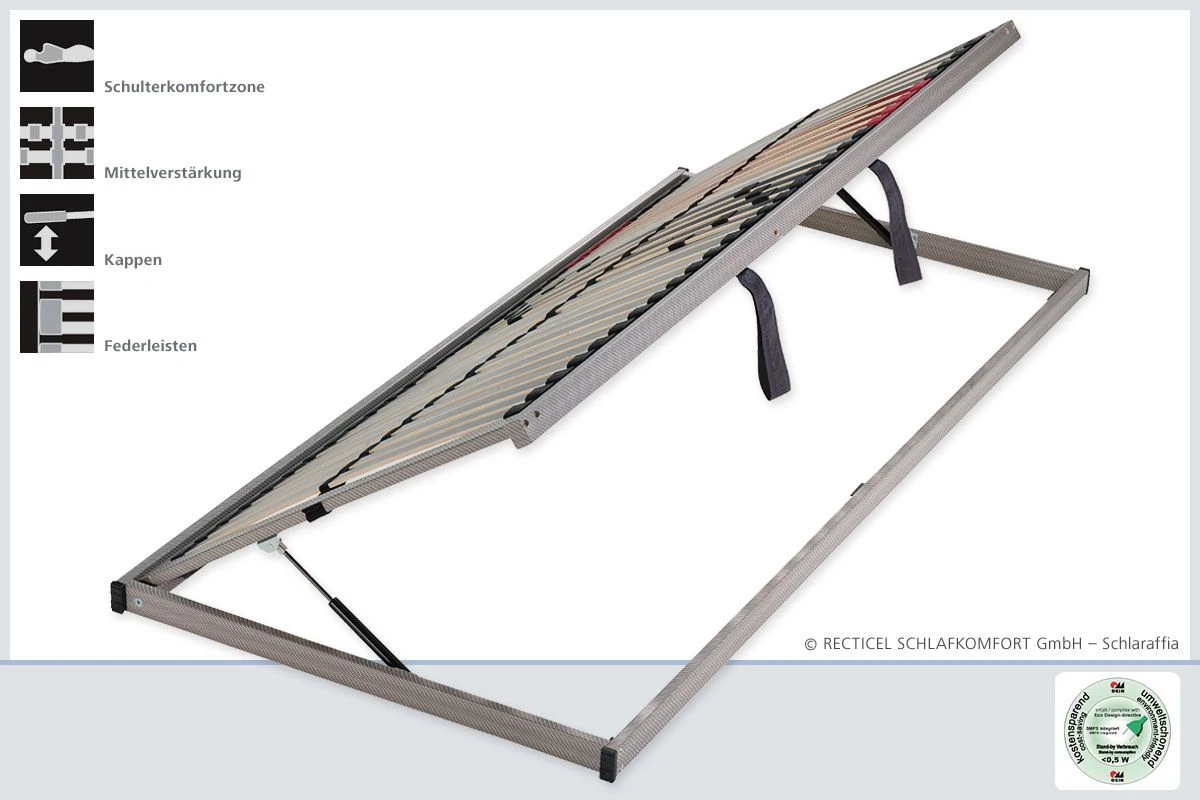 Classic 28 Sidelift NV R 4 Classic 28 Sidelift NV R – Bild 2