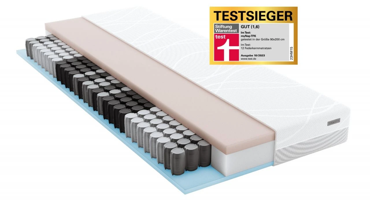 MyNap TFK Roll-pack 5 MyNap TFK Roll-pack – Bild 3