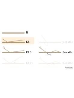Selecta Lattenrost Einlegerahmen FR5, Ausführung KF 8 Selecta Lattenrost Einlegerahmen FR5, Ausführung KF -Betten-Prinz Selecta FR5 KF 01tLwdf8wMfLL2c 1280x1280