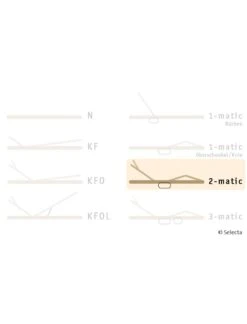 Selecta Lattenrost Einlegerahmen FR7, Ausführung 2-Matic 12 Selecta Lattenrost Einlegerahmen FR7, Ausführung 2-Matic -Betten-Prinz Selecta FR7 2matic 01dqw3FKvIKvEyR 1280x1280