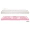 Selecta Komfortschaum-Matratze S2 1 Selecta Komfortschaum-Matratze S2 -Betten-Prinz Selecta S2 01ftwM1r77PqRf7 1280x1280