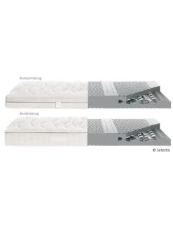 Selecta Kaltschaummatratze ST6 Mit TorsioFlex-System