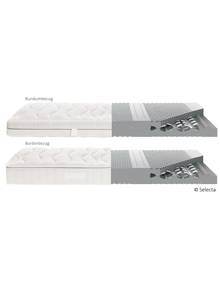 Selecta Kaltschaummatratze ST6 Mit TorsioFlex-System 3 Selecta Kaltschaummatratze ST6 Mit TorsioFlex-System