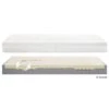 Selecta Visco-Matratze V8 2 Selecta Visco-Matratze V8 -Betten-Prinz Selecta V8 01ktzyyM8oAumJN 1280x1280