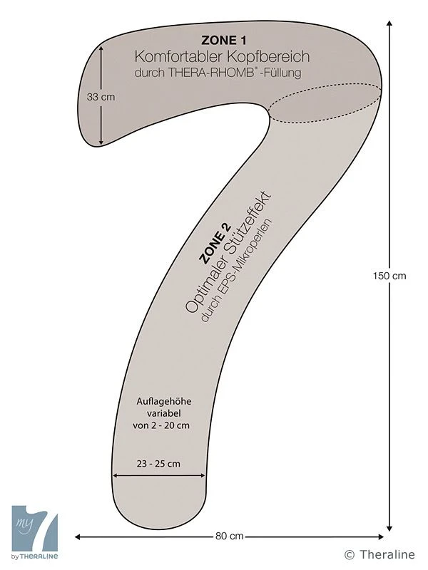THERALINE My7 Seitenschläferkissen Inkl. Bamboo-Jersey-Bezug 15 THERALINE My7 Seitenschläferkissen Inkl. Bamboo-Jersey-Bezug – Bild 13