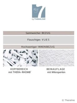 THERALINE My7 Seitenschläferkissen Inkl. Bamboo-Jersey-Bezug 31 THERALINE My7 Seitenschläferkissen Inkl. Bamboo-Jersey-Bezug -Betten-Prinz Theraline my7 Seitenschlaeferkissen 04 1280x1280