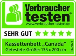 Daunendecke Canada, Warm - Biobasiert 14 Daunendecke Canada, Warm - Biobasiert -Betten-Prinz VT Kassettenbett Canada RGB 300dpioPZ87YptgwiS3 1280x1280