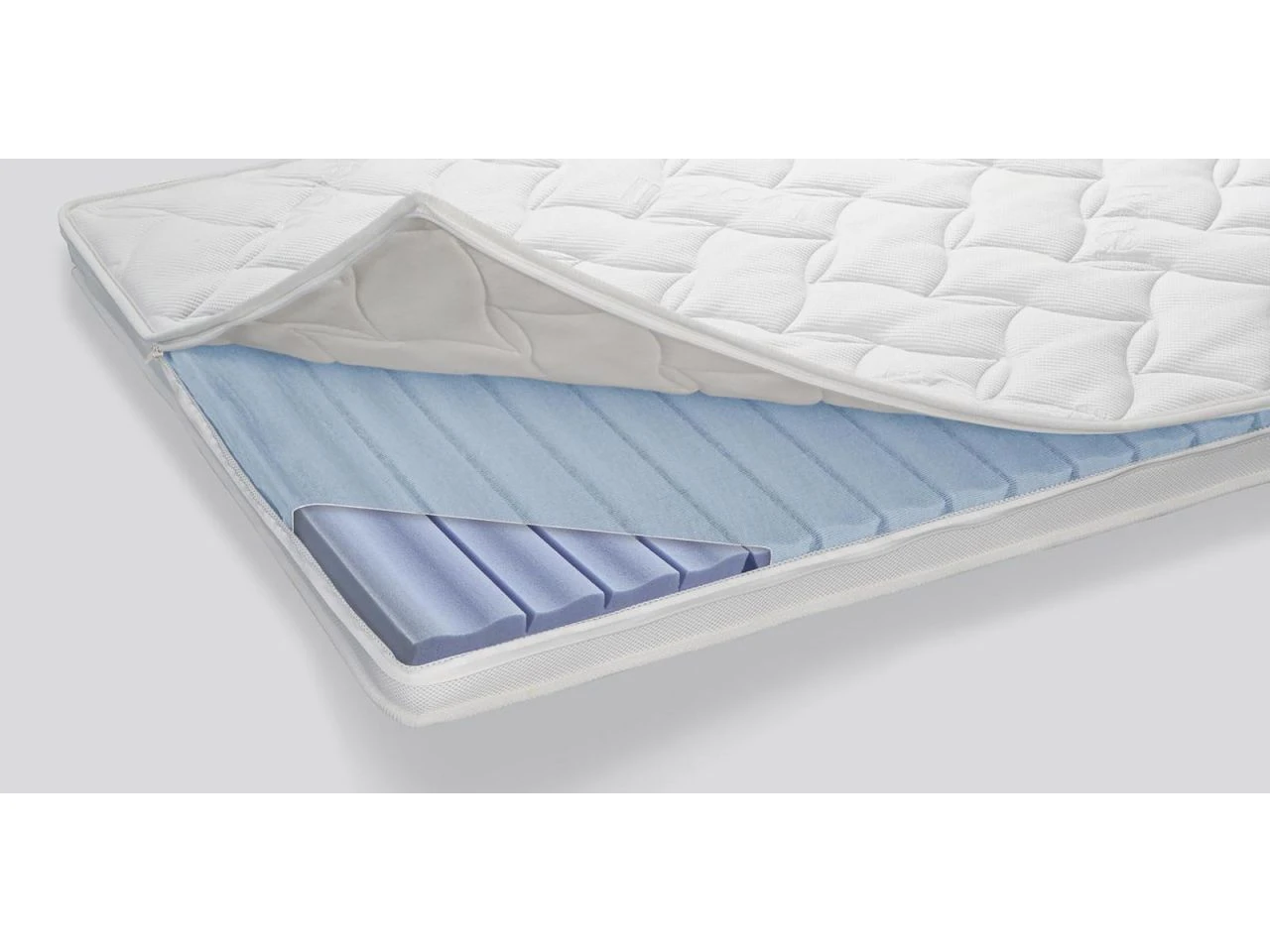 Boxspring Topper Premium Top 4 Boxspring Topper Premium Top – Bild 2