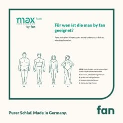 Max Foam By Fan 14 Max Foam By Fan -Betten-Prinz max byfan Foam WEB 04 1280x1280
