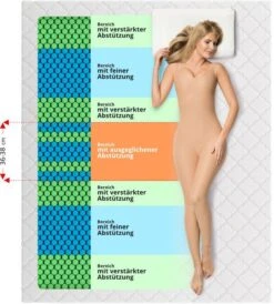 MSA Modern KS 11 MSA Modern KS -Betten-Prinz medizone scheme 1sJPBTrzcI0STb 1280x1280