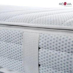 RÖWA Matratze Basic T 14 RÖWA Matratze Basic T -Betten-Prinz roewa basic border titel mit LogoDSpkLpaS0ezwX 1280x1280