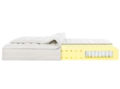 Ausgewählte Produkte 16 RÖWA Deckblatt Für Etera Boxspring-Matratze Boston Deluxe