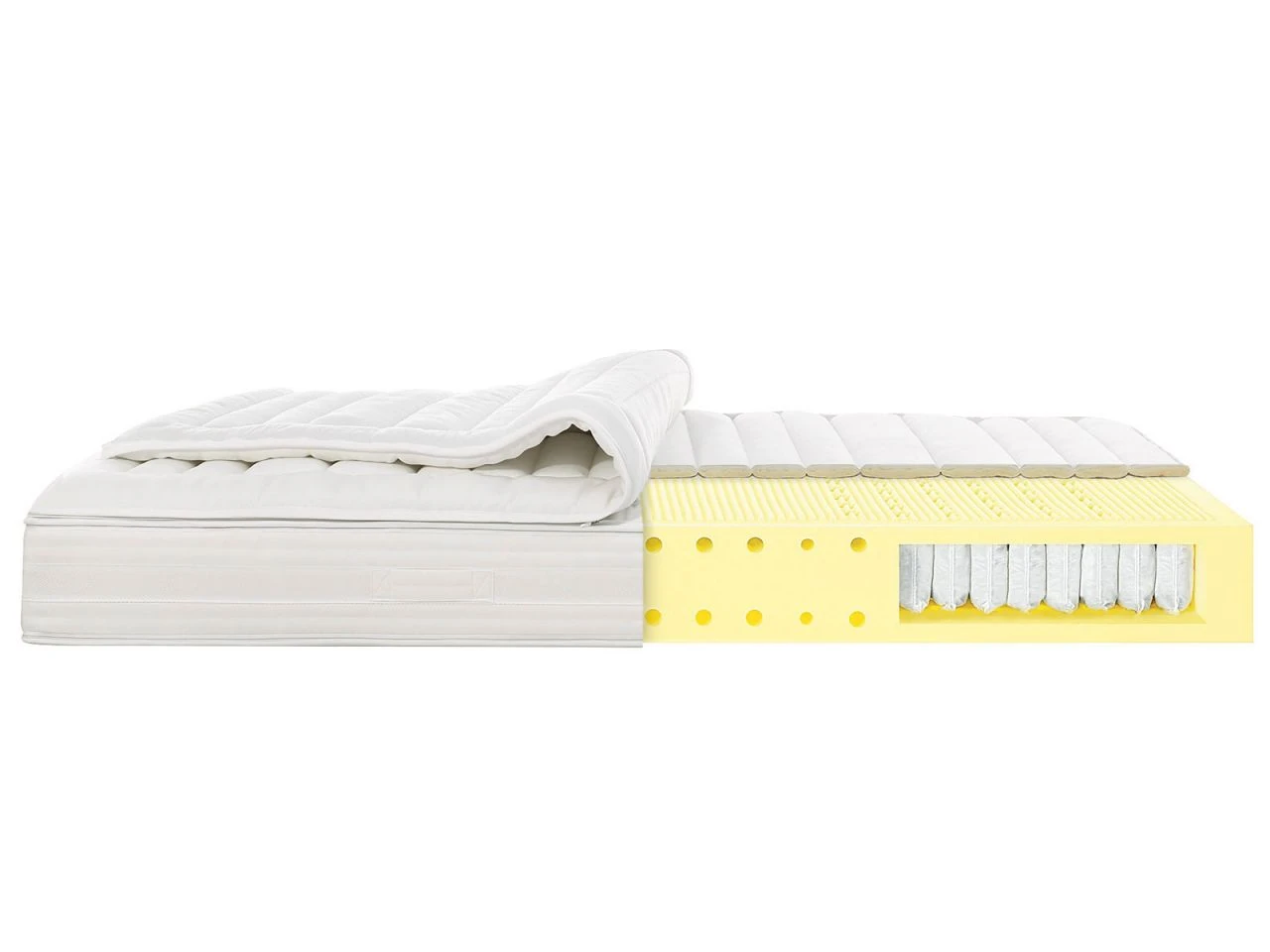 RÖWA Deckblatt Für Etera Boxspring-Matratze Boston Deluxe 3 RÖWA Deckblatt Für Etera Boxspring-Matratze Boston Deluxe