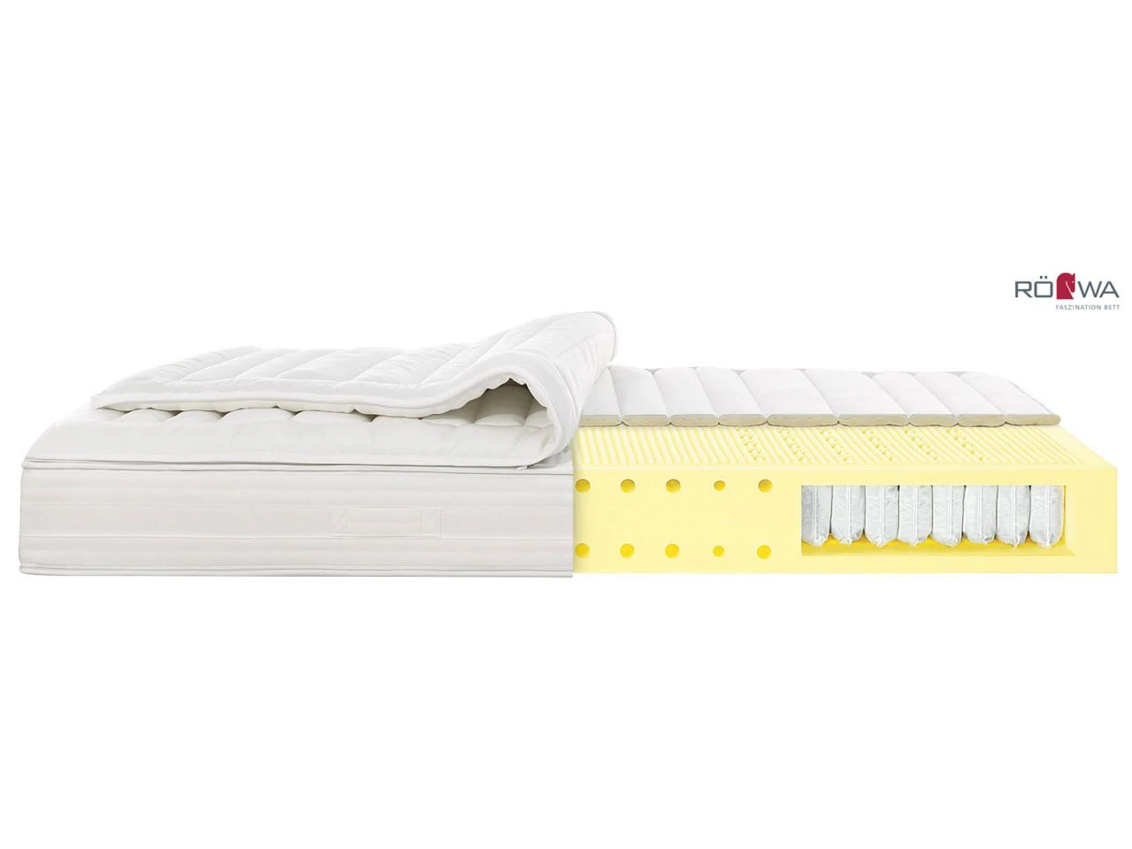 RÖWA Deckblatt Für Etera Boxspring-Matratze Boston Deluxe 4 RÖWA Deckblatt Für Etera Boxspring-Matratze Boston Deluxe – Bild 2