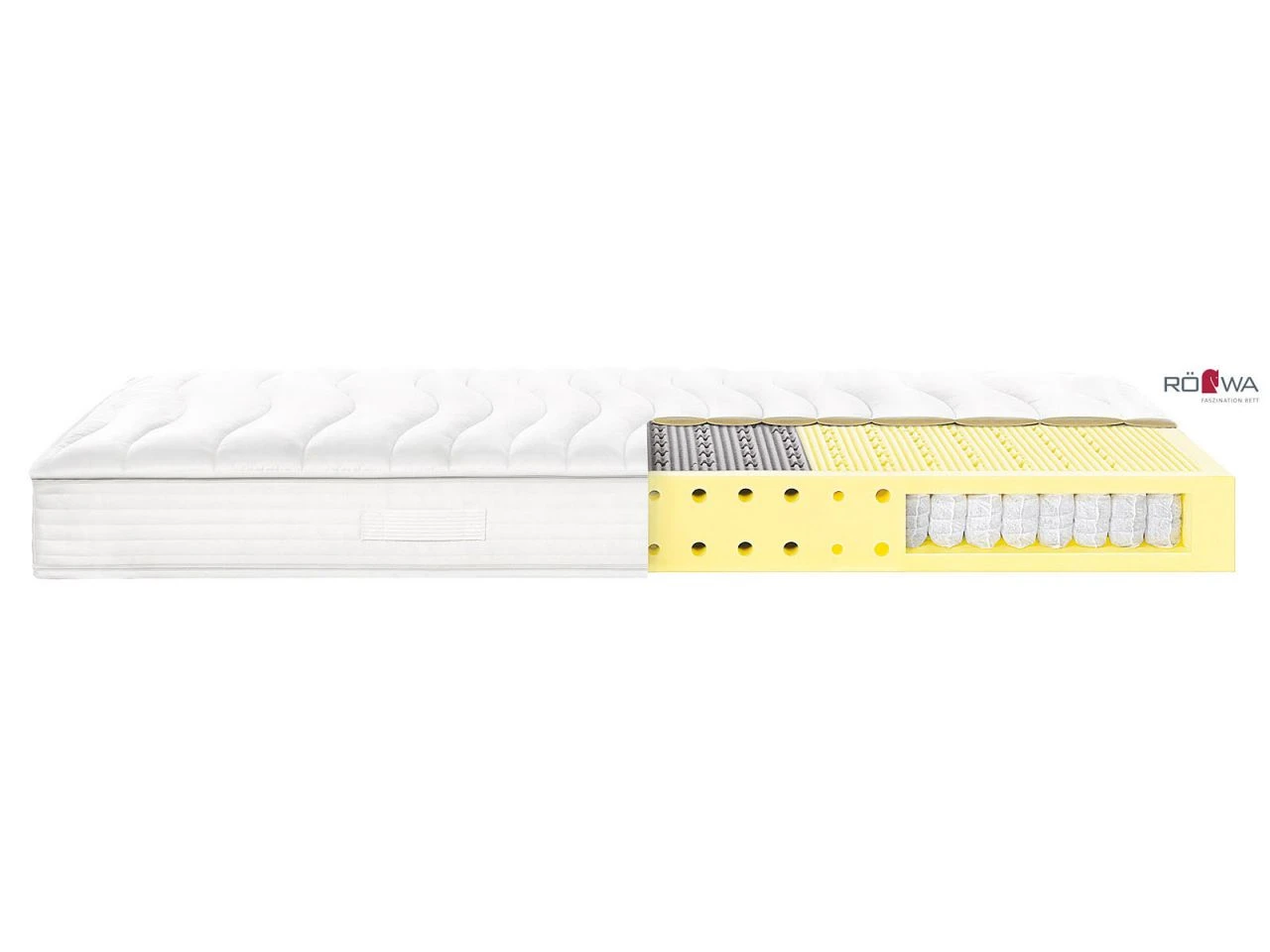 RÖWA Etera Boxspring-Matratze Portland 3 RÖWA Etera Boxspring-Matratze Portland