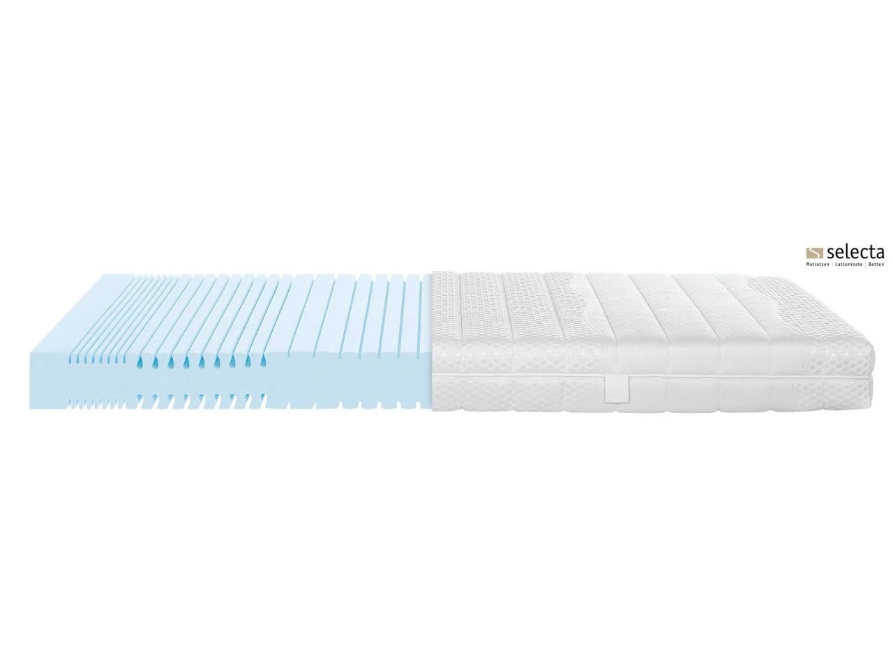 Selecta Kaltschaummatratze S3 4 Selecta Kaltschaummatratze S3 – Bild 2