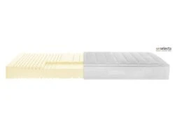 Selecta Kaltschaummatratze S6 11 Selecta Kaltschaummatratze S6 -Betten-Prinz selecta S6 kern border mit LogoHh5Go7X4r6TAB 1280x1280