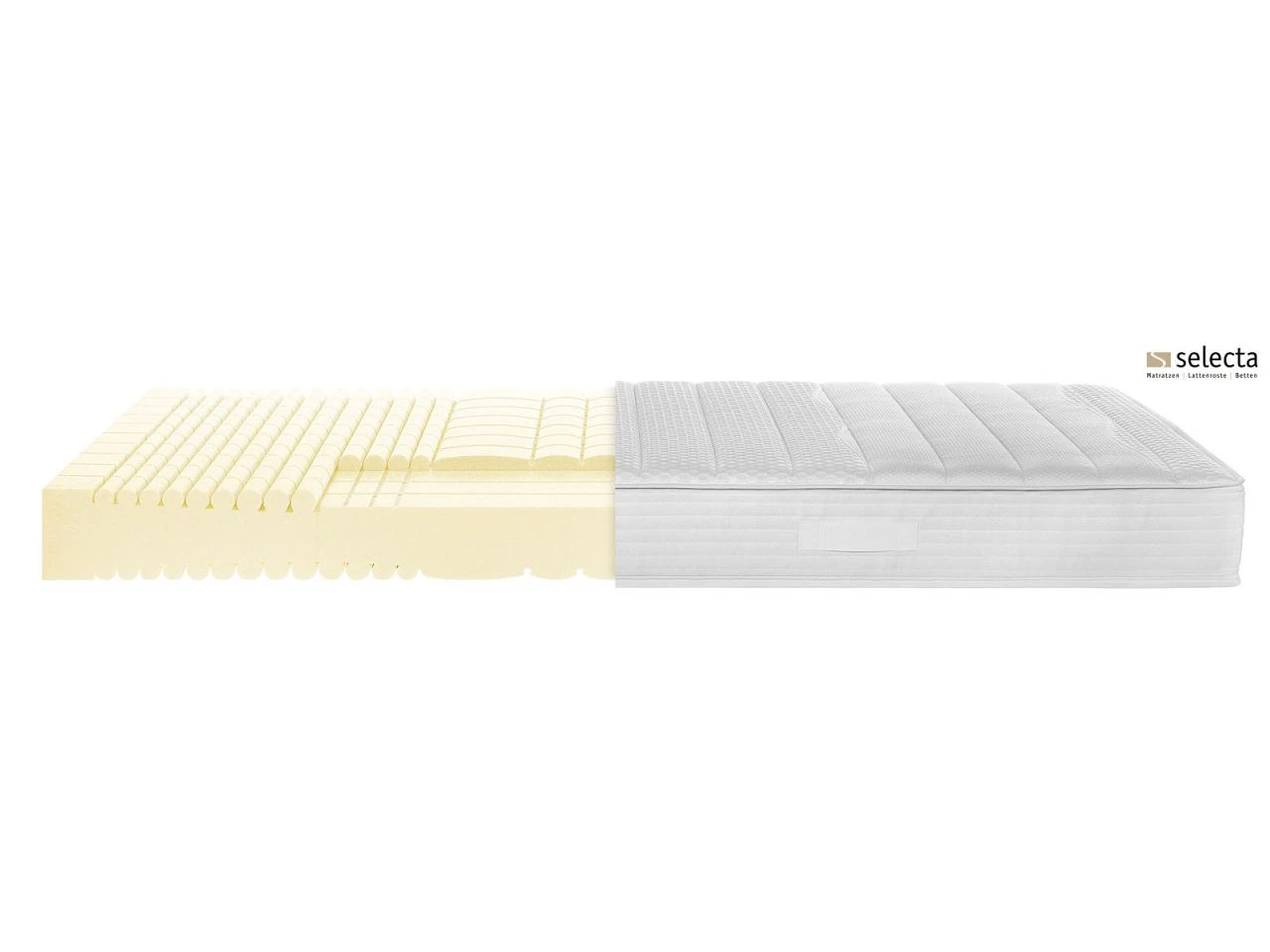Selecta Kaltschaummatratze S6 6 Selecta Kaltschaummatratze S6 – Bild 4